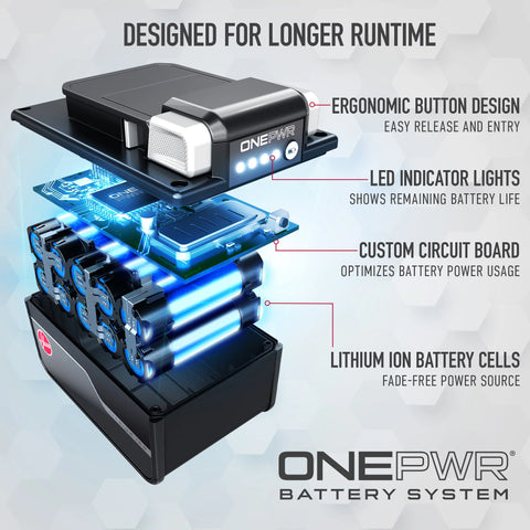 ONEPWR 8Ah Battery