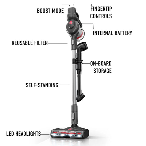 Excelerate Cordless Stick Vacuum