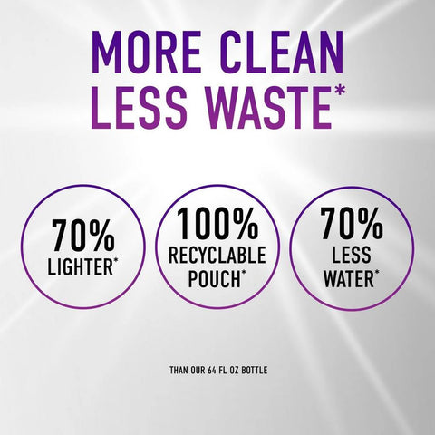 Paws & Claws Clean Packs